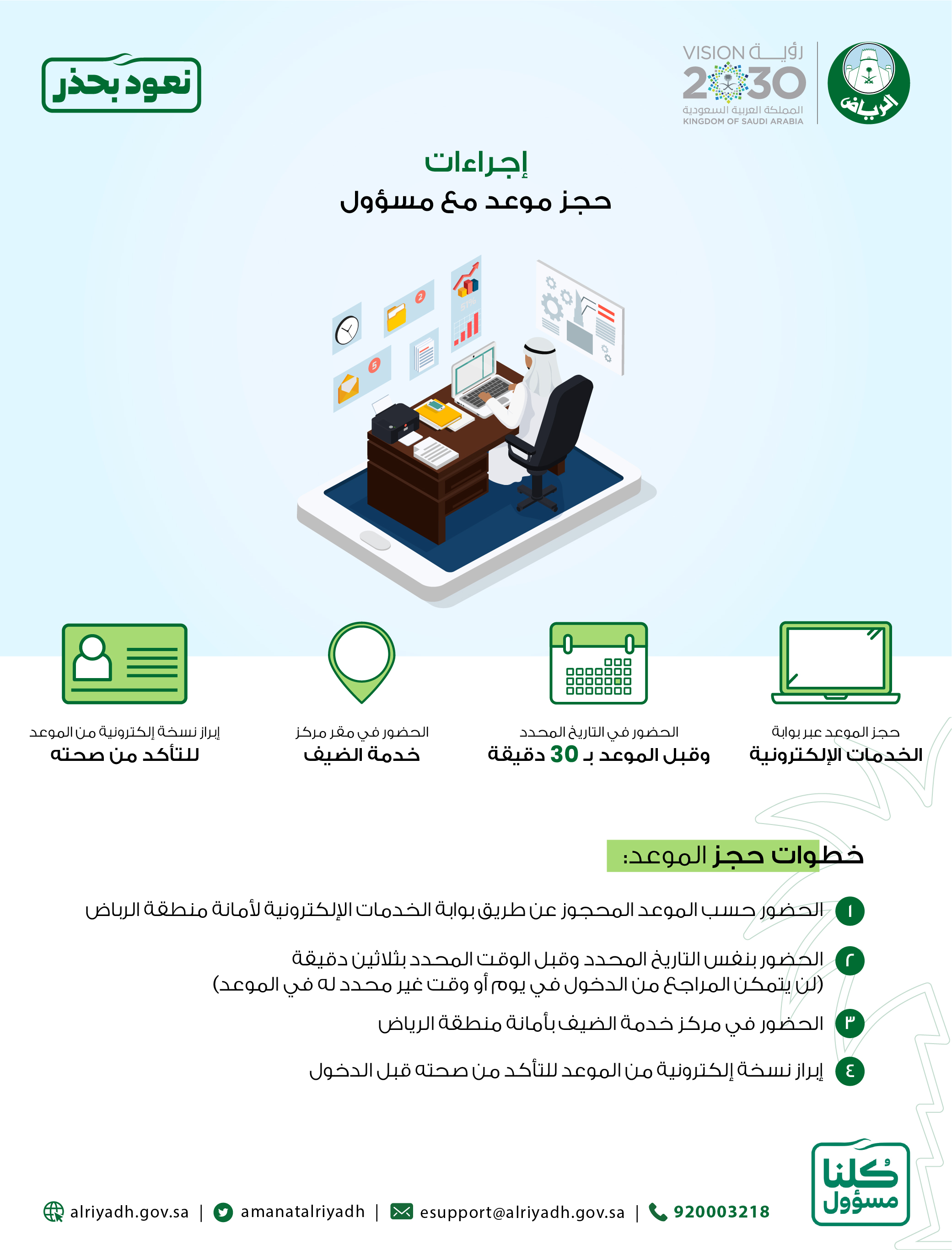 البوابة الالكترونية للخدمات البلدية لأمانة منطقة الرياض